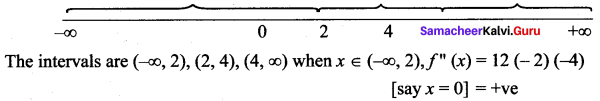Samacheer Kalvi 12th Maths Solutions Chapter 7 Applications of Differential Calculus Ex 7.7 2