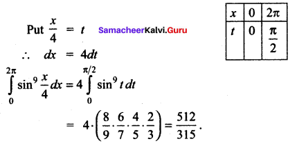 Samacheer Kalvi 12th Maths Solutions Chapter 9 Applications of Integration Ex 9.6 23
