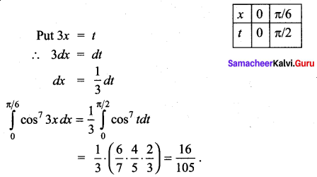 Samacheer Kalvi 12th Maths Solutions Chapter 9 Applications of Integration Ex 9.6 25
