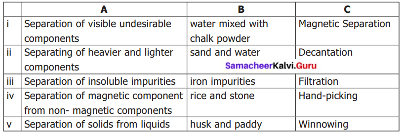 6th Standard Science Matter Around Us Question Answer Samacheer Kalvi Term 1 Chapter 3