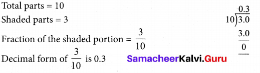 Samacheer Kalvi 7th Maths Book Solutions Term 2 Chapter 1 Number System Intext Questions