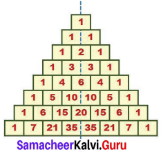 Samacheer Kalvi 7th Maths Solutions Term 2 Chapter 5 Information Processing Ex 5.2 6