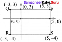 Samacheer Kalvi 8th Maths Solutions Term 2 Chapter 2 Algebra Ex 2.4 5