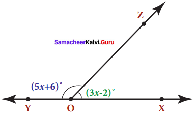 Samacheer Kalvi 8th Maths Solutions Term 2 Chapter 2 Algebra Ex 2.5 3