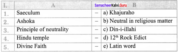 Understanding Secularism Meaning In Tamil Samacheer Kalvi 8th Social Science Civics Solutions Term 2 Chapter 1
