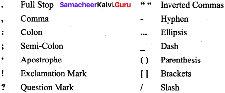 Samacheer Kalvi 9th English Grammar Punctuation 1