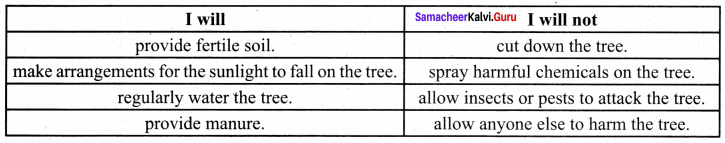 On Killing A Tree Poem 9th Standard Samacheer Kalvi Chapter 3 