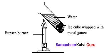 9th Class Physical Science Heat Lesson Chapter 7 Samacheer Kalvi