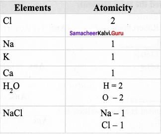 Samacheer Kalvi 7th Guide Science Samacheer Kalvi Term 1 Chapter 3