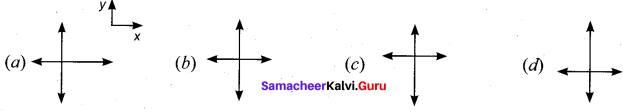 11th Physics Chapter 3 Book Back <br/>Answers Samacheer Kalvi Laws Of Motion