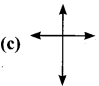 Samacheer Kalvi 11th Physics Solution Chapter 3 Laws Of Motion