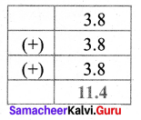 Samacheer Kalvi 7th Maths Solutions Term 3 Chapter 1 Number System 1.1 11