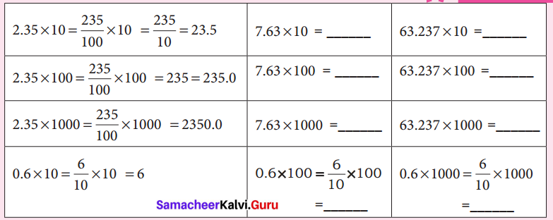 Samacheer Kalvi 7th Maths Solutions Term 3 Chapter 1 Number System Intext Questions 10