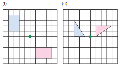 Samacheer Kalvi 7th Maths Solutions Term 3 Chapter 4 Geometry Ex 4.3 7