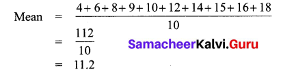 Samacheer Kalvi 7th Maths Solutions Term 3 Chapter 5 Statistics Ex 5.4 12