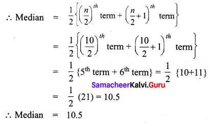 Samacheer Kalvi 7th Maths Solutions Term 3 Chapter 5 Statistics Intext Questions 10