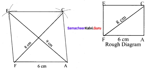 Samacheer Kalvi 8th Maths Solutions Term 3 Chapter 3.3 1