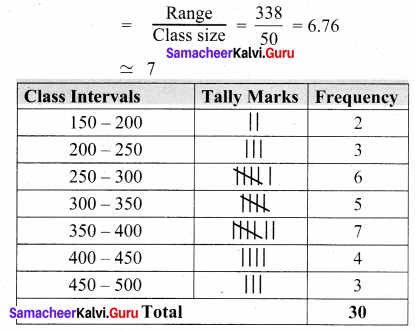 Samacheer Kalvi 8th Maths Solutions Term 3 Chapter 4 Statistics Ex 4.1 4