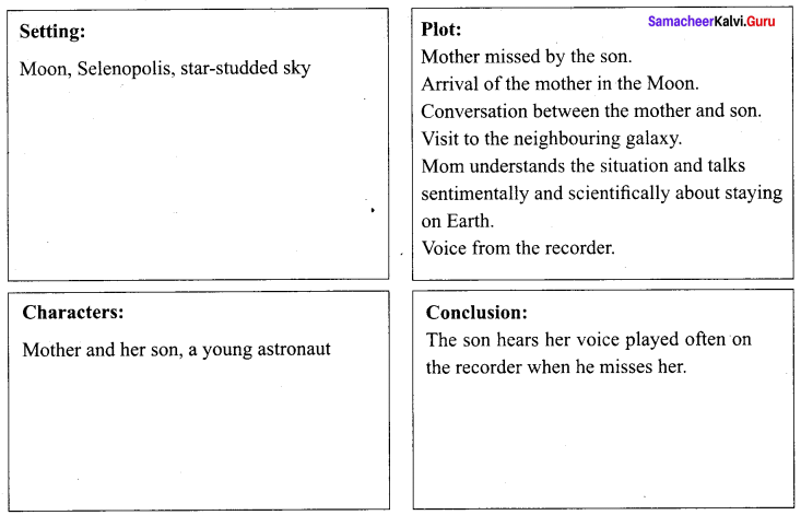Mother's Voice Supplementary Paragraph Samacheer Kalvi 9th English Solutions Chapter 6