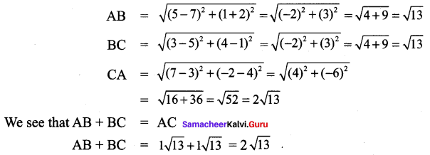 9th Maths 5.2 Exercise Samacheer Kalvi Chapter 5 Coordinate Geometry 