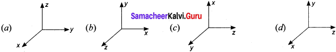 Samacheer Kalvi 11th Physics Solution Chapter 2 Kinematics