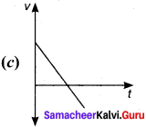 11th Physics Lesson 2 Book Back Answers Samacheer Kalvi Kinematics