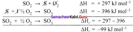 Samacheer Kalvi 11th Chemistry Solutions Chapter 7 Thermodynamics