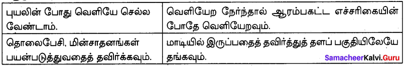 Samacheer Kalvi 10th Tamil Model Question Paper 4 image - 5