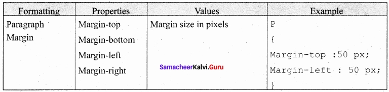 Samacheer Kalvi 11th Computer Applications Solutions Chapter 13 CSS - Cascading Style Sheets 