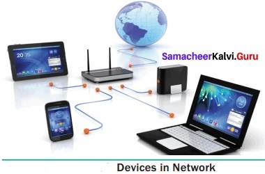 Samacheer Kalvi 12th Computer Applications Solutions Chapter 10 Introduction to Computer Networks