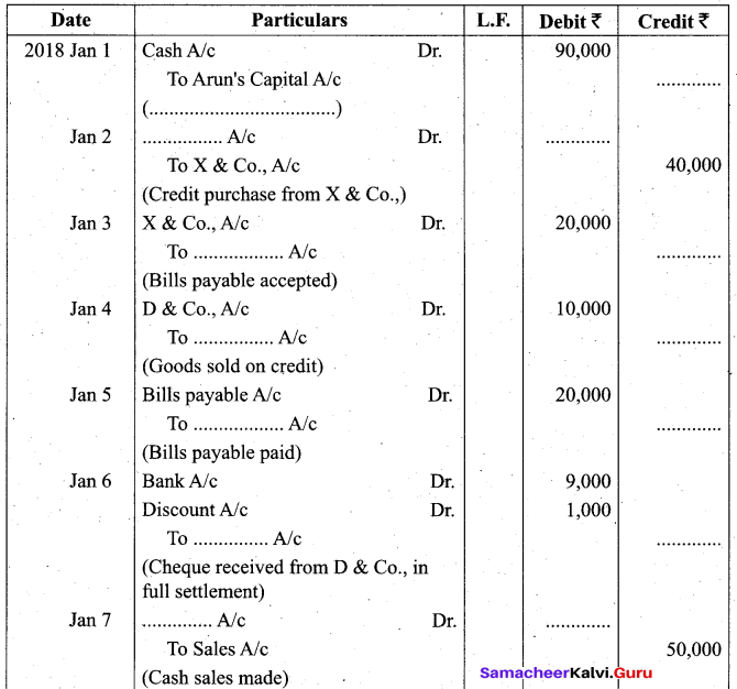 Tamil Nadu 11th Accountancy Model Question Paper 3 English Medium - 12