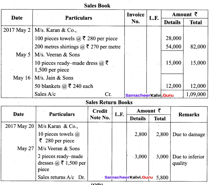 Tamil Nadu 11th Accountancy Model Question Paper 3 English Medium - 21