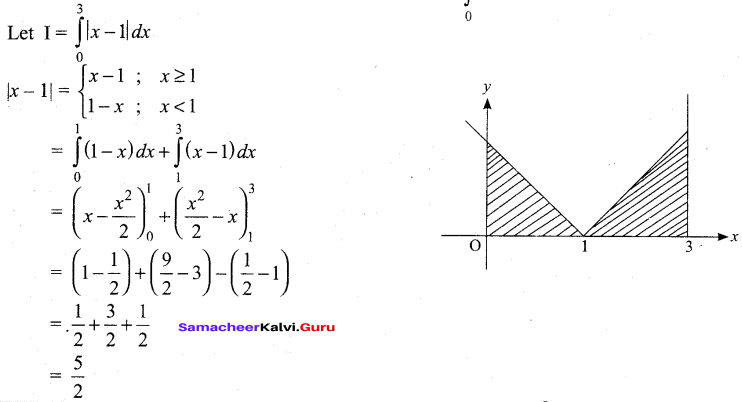 Tamil Nadu 12th Maths Model Question Paper 5 English Medium - 25