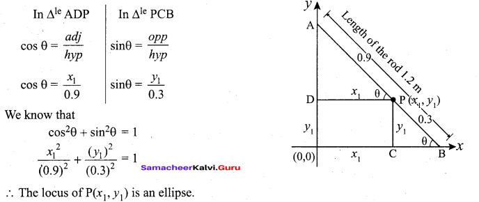 Tamil Nadu 12th Maths Model Question Paper 5 English Medium - 34