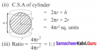 Samacheer Kalvi 10th Maths Solutions Chapter 7 Mensuration Ex 7.3
