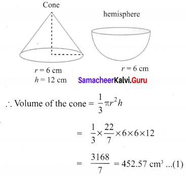 10th Maths 7.3 Solutions Chapter 7 Mensuration Samacheer Kalvi