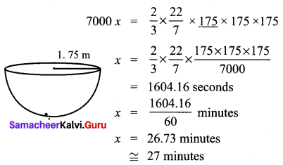 Samacheer Kalvi 10th Maths Chapter 7 Mensuration Unit Exercise 7 2