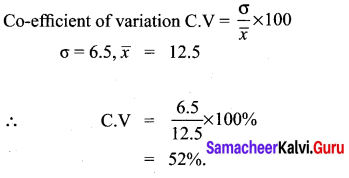 10th Maths Exercise 8.2 Samacheer Kalvi Solutions Chapter 8 Statistics And Probability