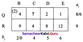 Samacheer Kalvi 12th Business Maths Solutions Chapter 10 Operations Research Ex 10.1 42