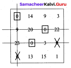 Samacheer Kalvi 12th Business Maths Solutions Chapter 10 Operations Research Ex 10.2 19