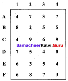 Samacheer Kalvi 12th Business Maths Solutions Chapter 10 Operations Research Ex 10.2 27
