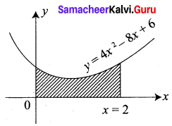 Samacheer Kalvi 12th Business Maths Solutions Chapter 3 Integral Calculus II Additional Problems III Q1