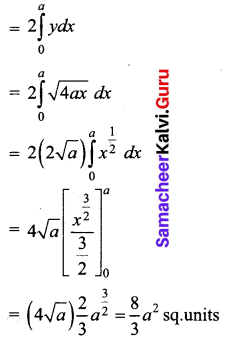 Samacheer Kalvi 12th Business Maths Solutions Chapter 3 Integral Calculus II Ex 3.1 Q3.1