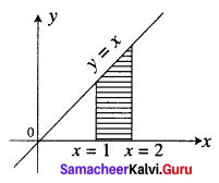 Samacheer Kalvi 12th Business Maths Solutions Chapter 3 Integral Calculus II Ex 3.1 Q4