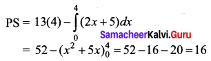 Samacheer Kalvi 12th Business Maths Solutions Chapter 3 Integral Calculus II Ex 3.3 Q11.1