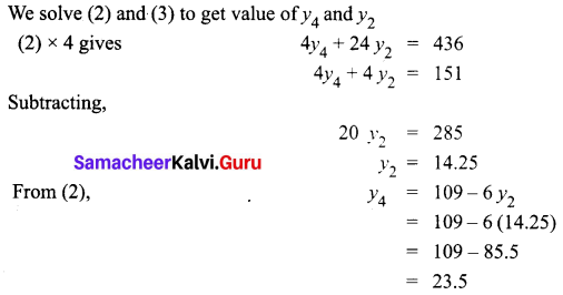 Samacheer Kalvi 12th Business Maths Solutions Chapter 5 Numerical Methods Miscellaneous Problems Q4.2