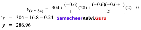 Samacheer Kalvi 12th Business Maths Solutions Chapter 5 Numerical Methods Miscellaneous Problems Q6.4