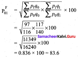 Samacheer Kalvi 12th Business Maths Solutions Chapter 9 Applied Statistics Ex 9.2 28