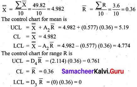 Samacheer Kalvi 12th Business Maths Solutions Chapter 9 Applied Statistics Miscellaneous Problems 27