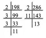 Samacheer Kalvi 6th Maths Guide Solutions Term 2 Chapter 1 Numbers Ex 1.2